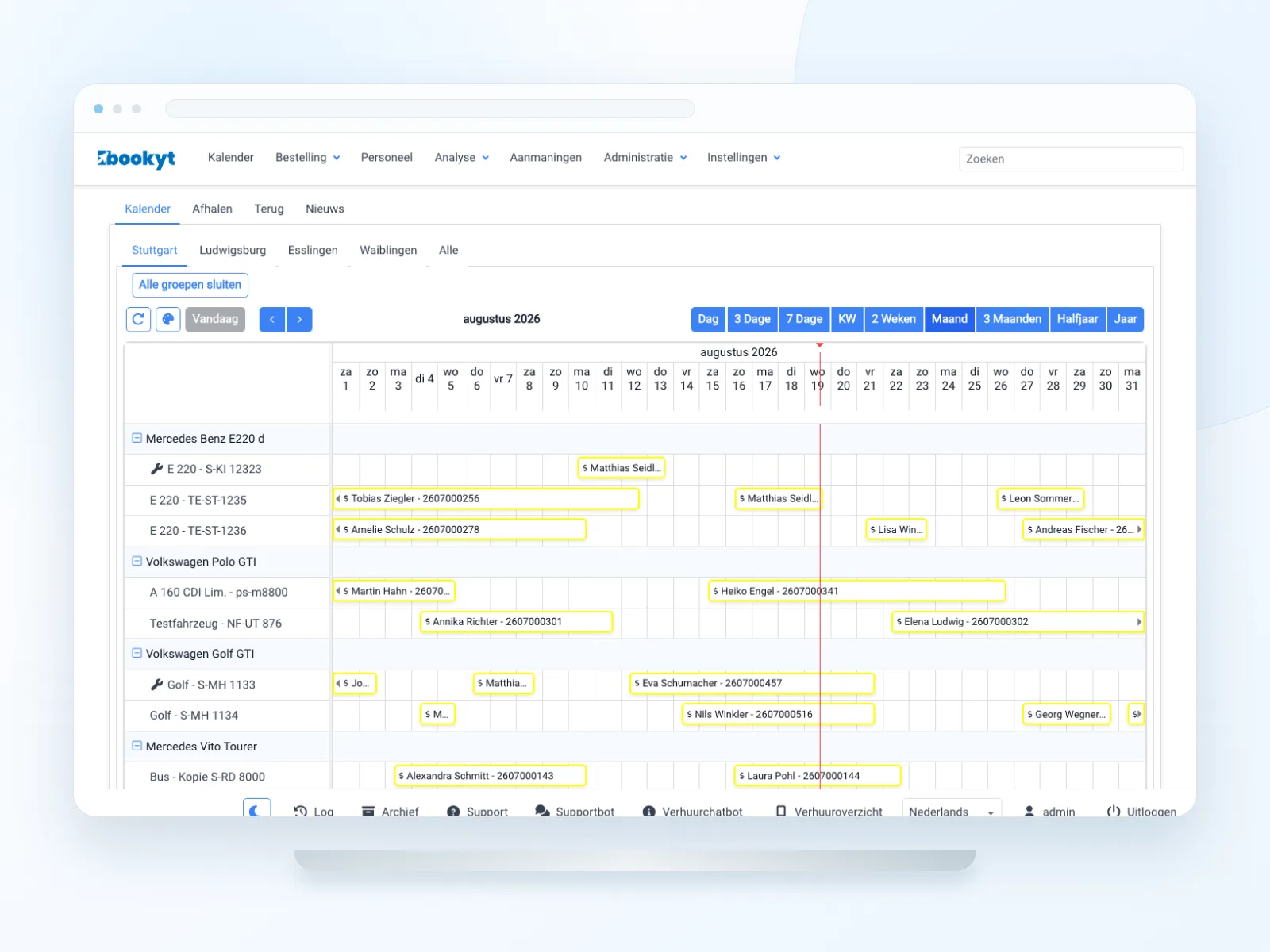Bookyt-bezettingskalender met verhuurartikelen en reserveringsperiodes