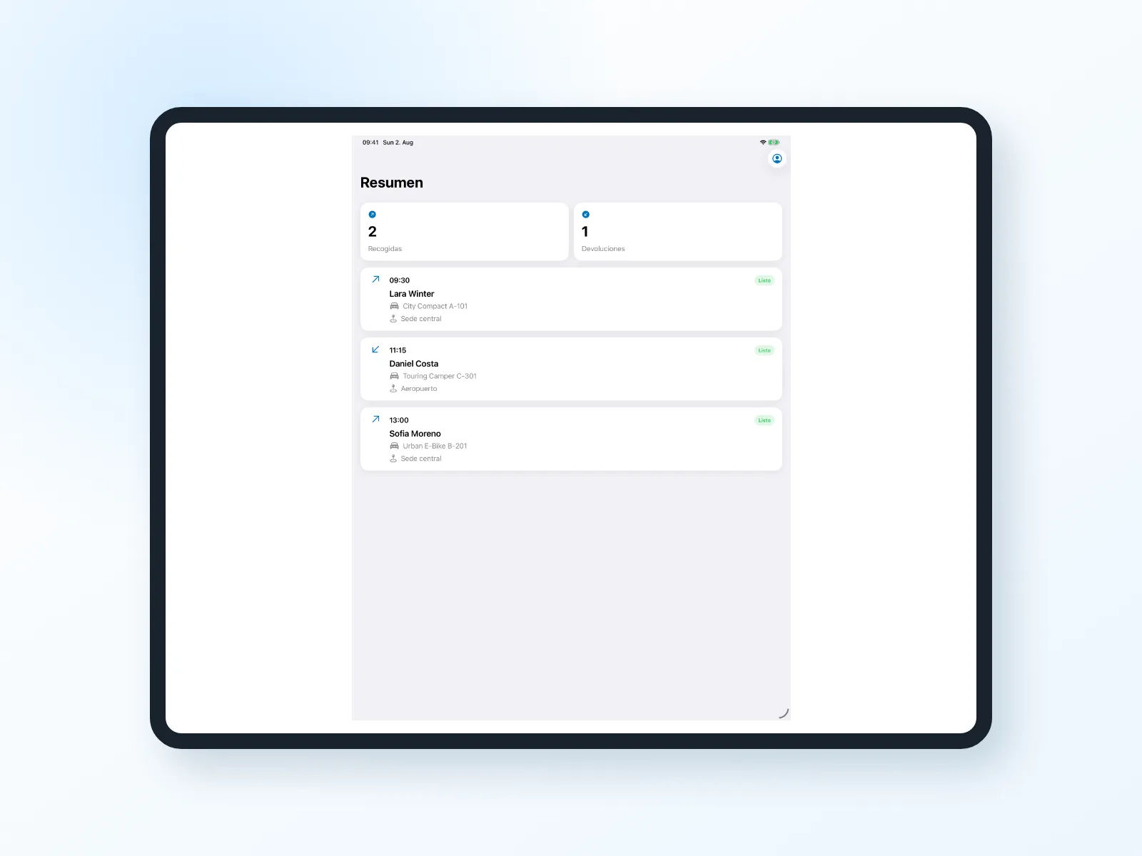 Resumen de alquileres m&oacute;viles en la app de Bookyt, mostrado en un iPad