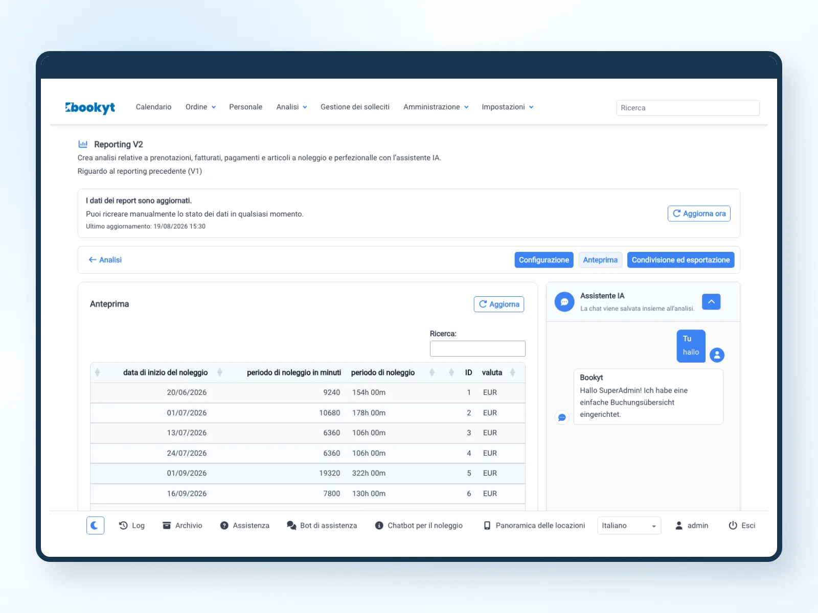Anteprima di un'analisi Bookyt con assistente IA