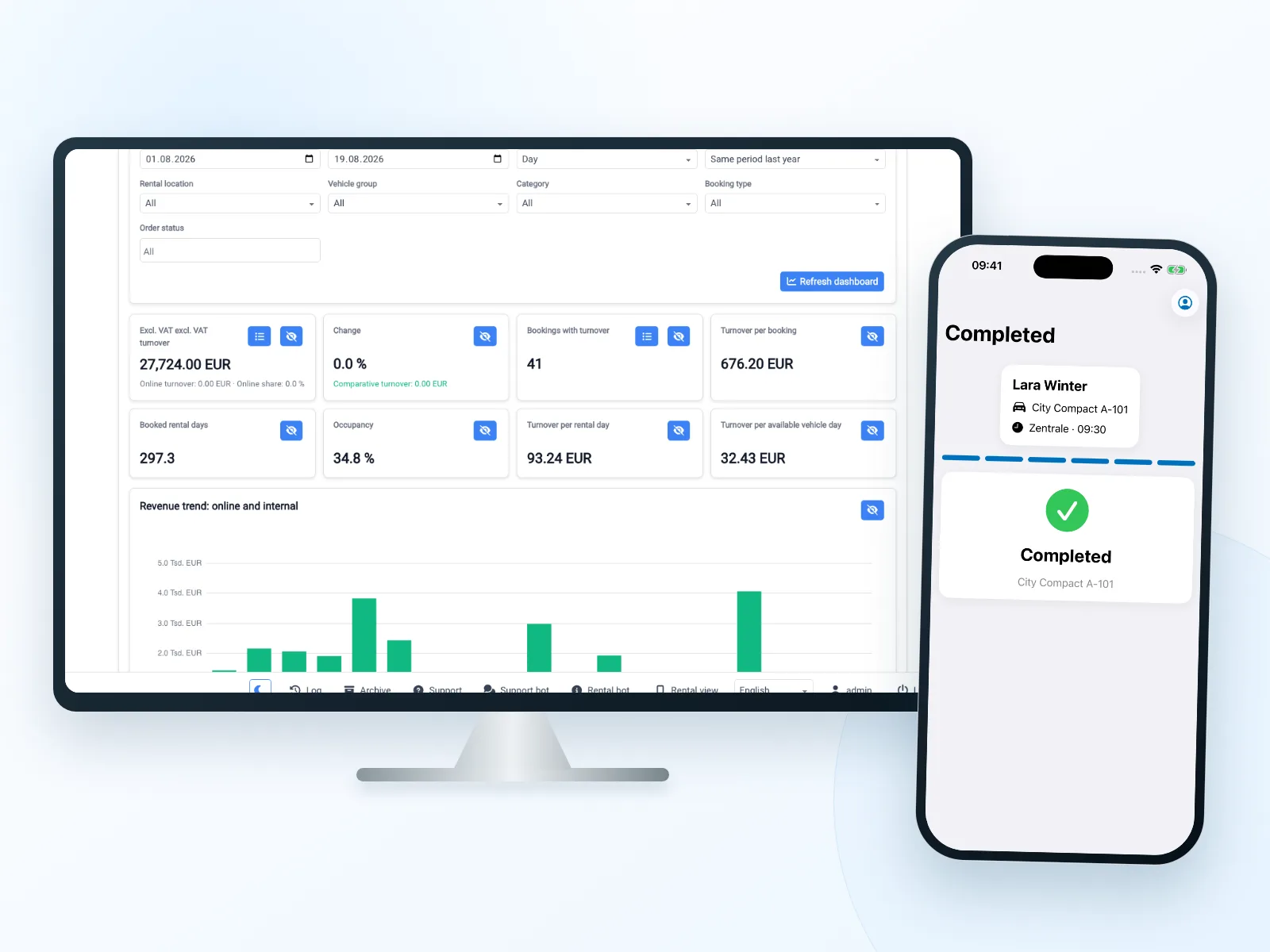 Bookyt dashboard and mobile rental process at a glance