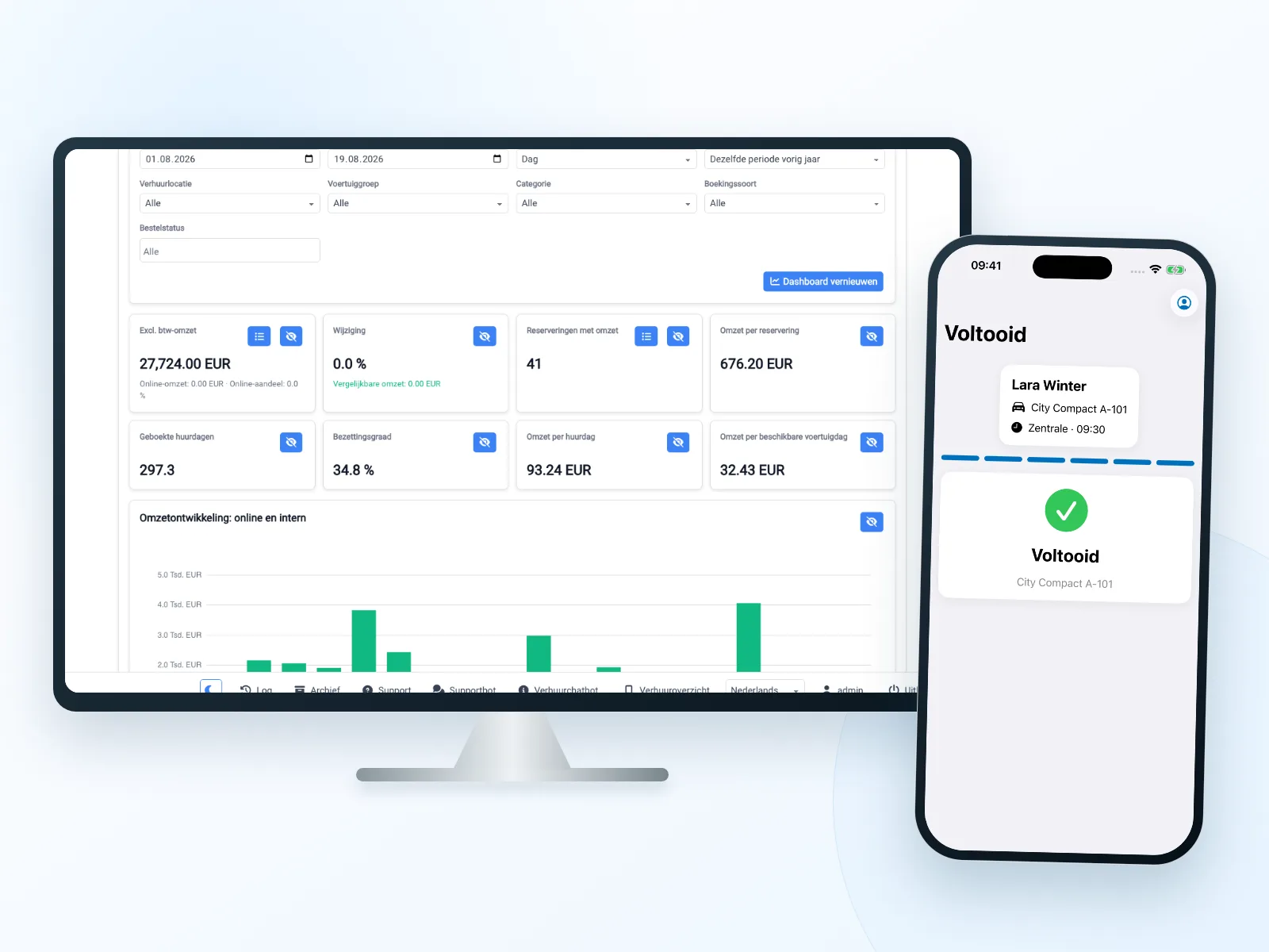 Bookyt-dashboard en mobiele verhuur in &eacute;&eacute;n oogopslag