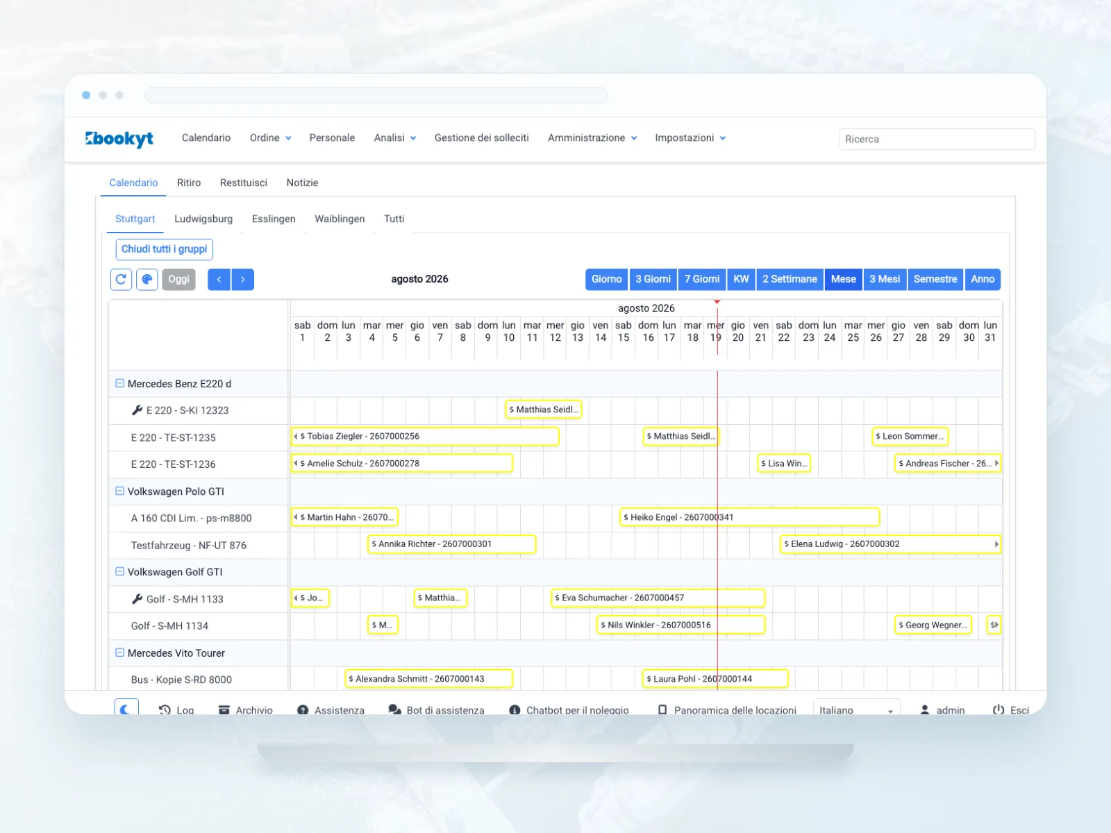 Barche, sedi di noleggio e periodi stagionali nel calendario di Bookyt