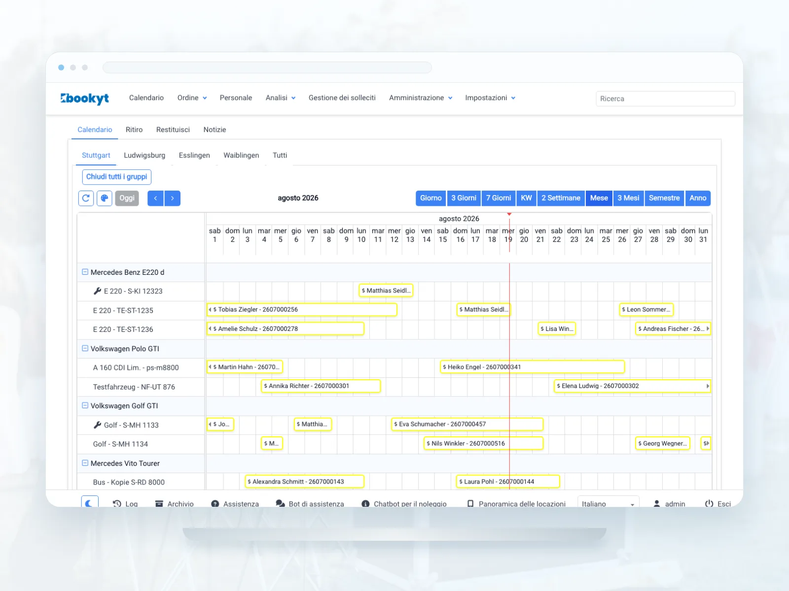 Articoli a noleggio, prenotazioni e periodi flessibili nel calendario Bookyt
